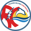 Folgore Delfino Curi Pescara